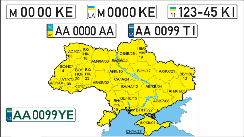 номерні знаки по областях